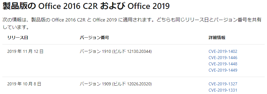 f:id:muramoto1041:20191119134201p:plain