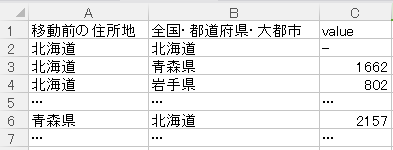 f:id:muramototomoya:20200105205936p:plain f:id:muramototomoya:20200105205936p:plain