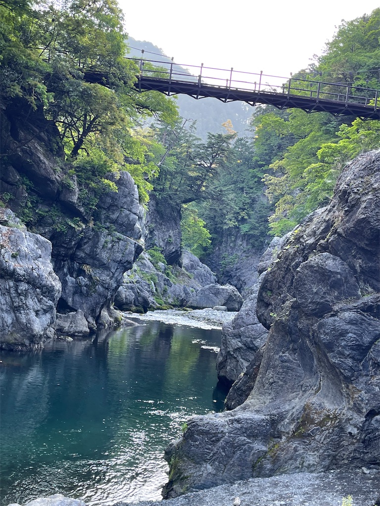 f:id:muramurakamikami:20220505191454j:image
