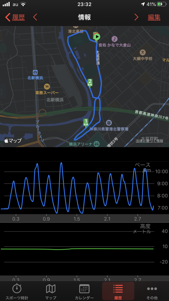 f:id:muranaga:20201107234940p:plain
