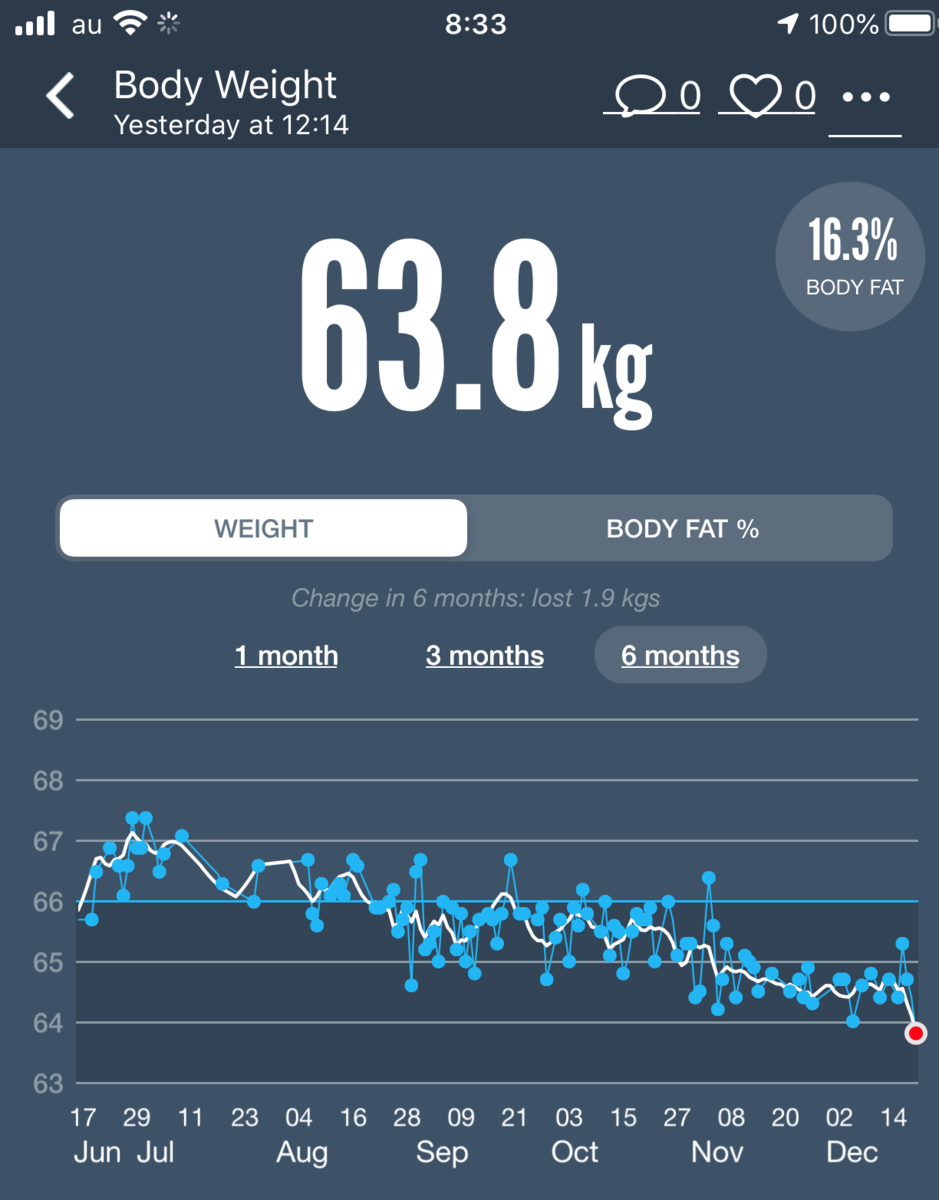 f:id:muranaga:20201223022711p:plain