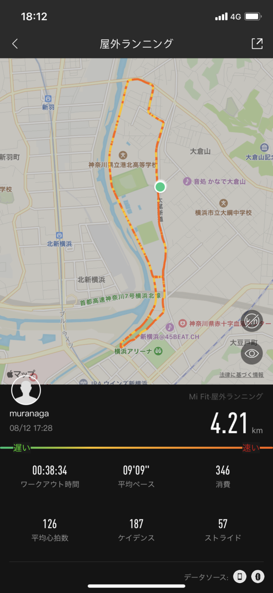 f:id:muranaga:20210814175521p:plain