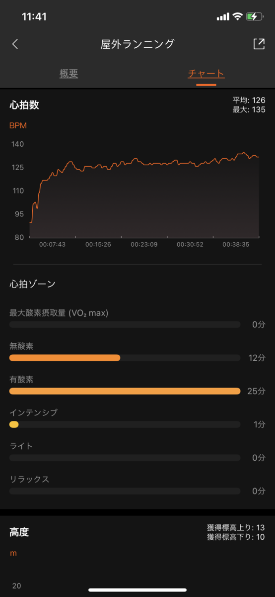 f:id:muranaga:20210814175534p:plain