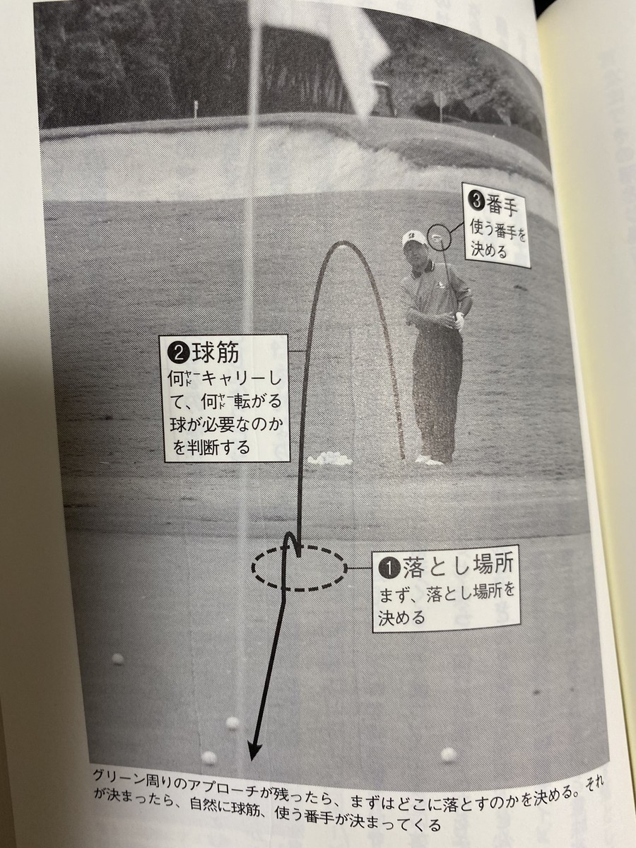 倉本昌弘プロが説く「本番に強くなるゴルフ」 - M's Golf