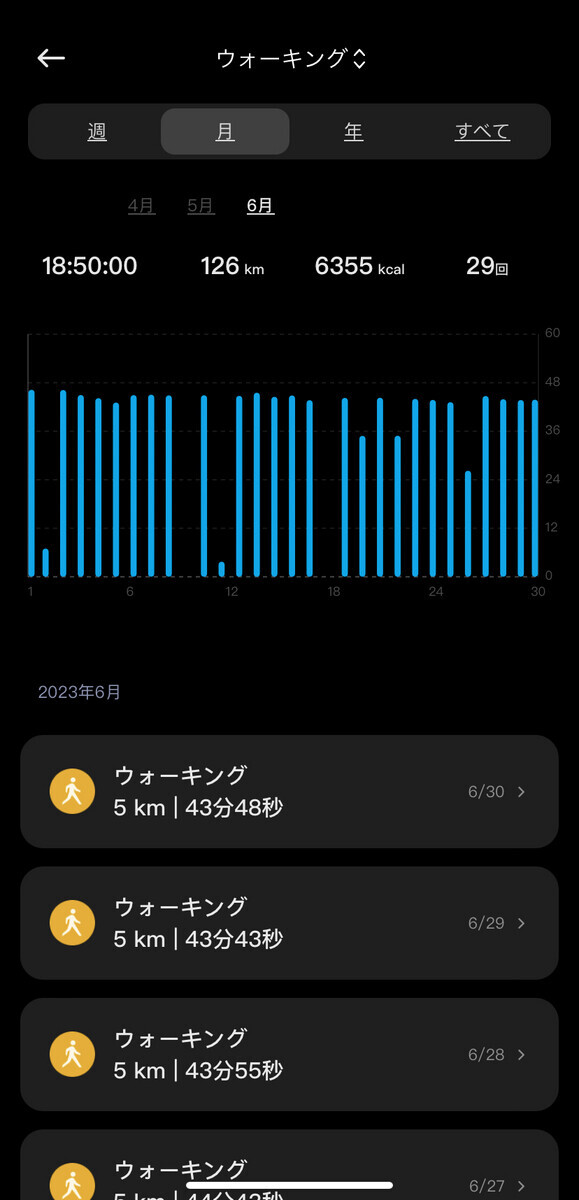  5km歩くのにどれくらいかかりますか?