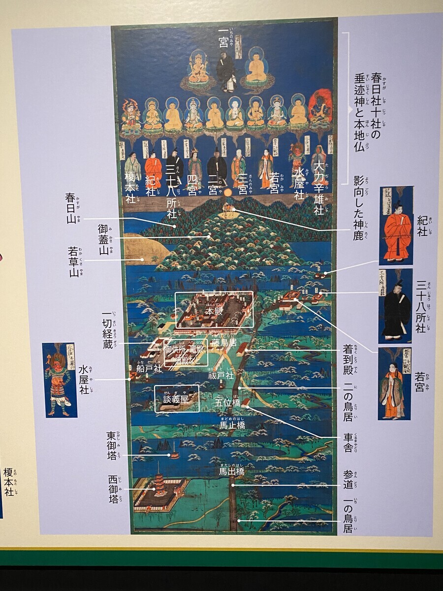 絵画入門 よくわかる神仏と人物のフシギ」展で神仏・人物画を学ぶ（静