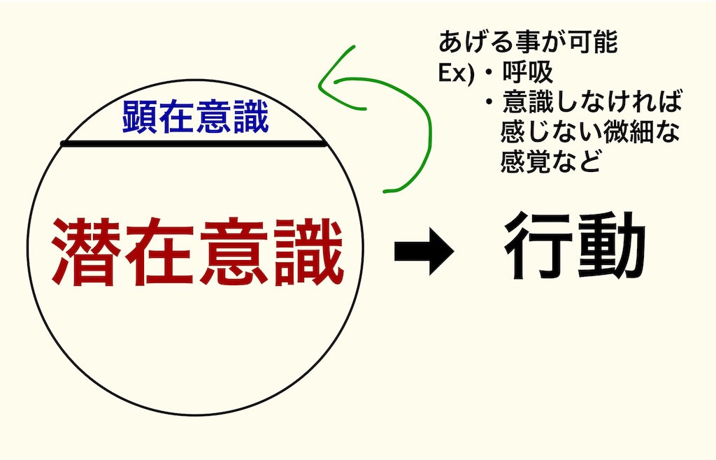 f:id:muranak:20190623174821j:image