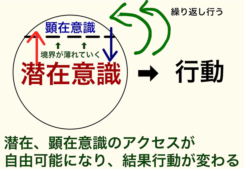 f:id:muranak:20190623175649j:image
