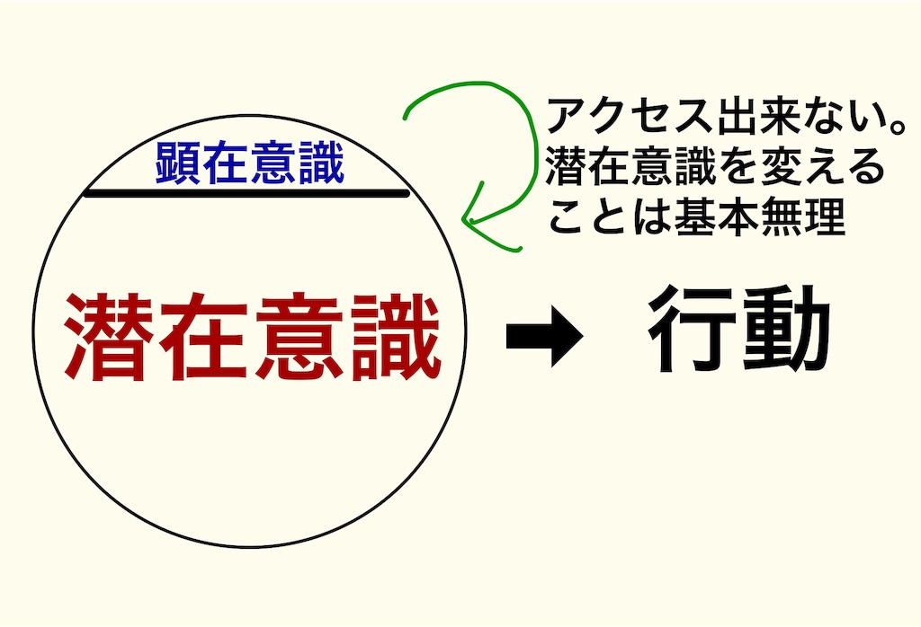 f:id:muranak:20190623180011j:image