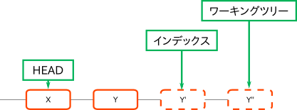 20110320180708