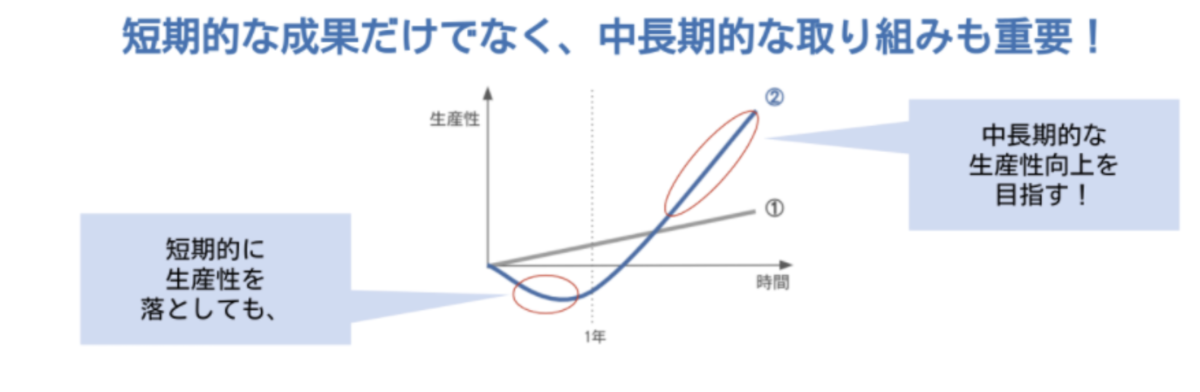 f:id:murasahi:20210910095212p:plain