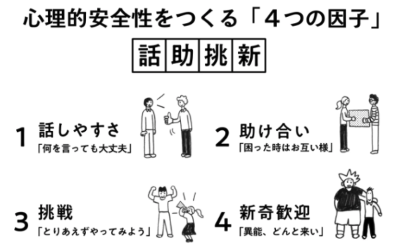 f:id:murasahi:20211216092619p:plain