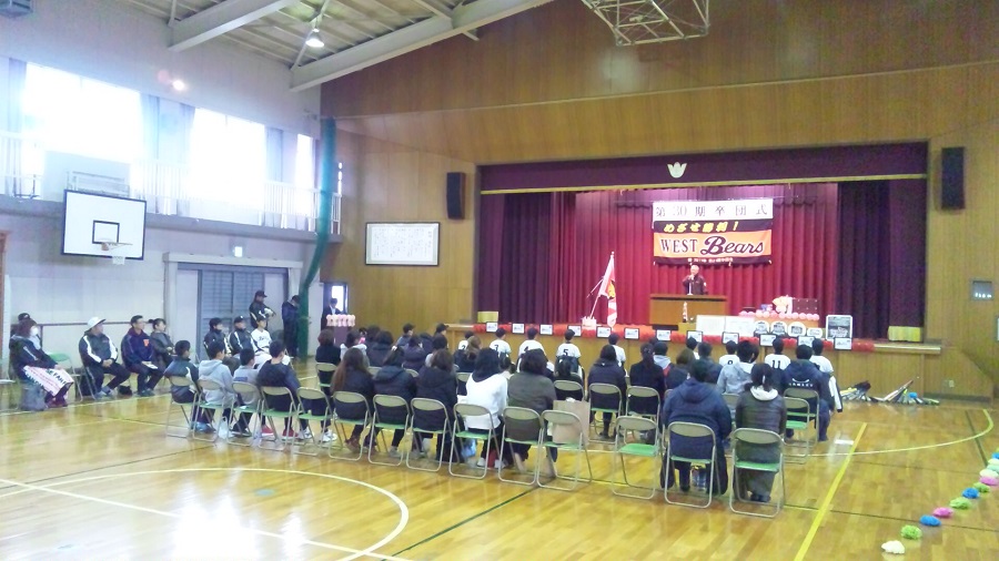f:id:murasan_1_1:20200216202123j:plain