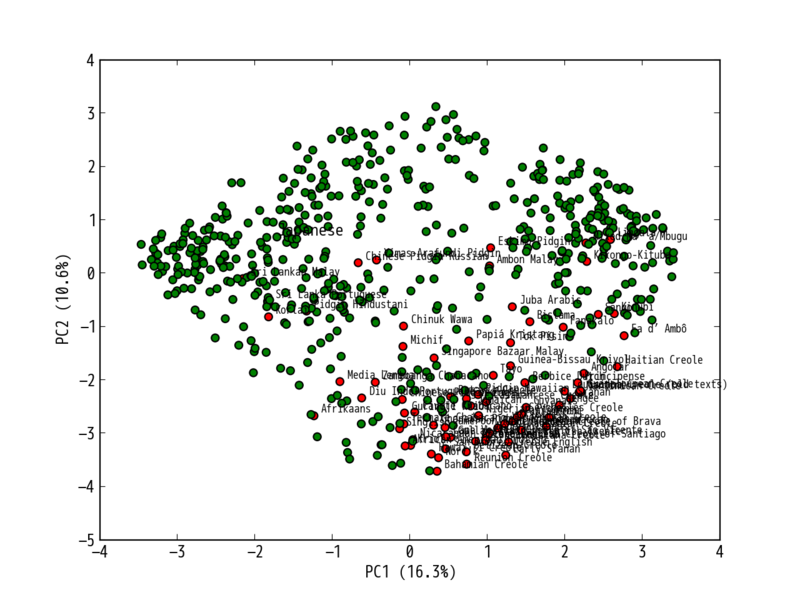 f:id:murawaki:20151109174745p:image f:id:murawaki:20151109174745p:image