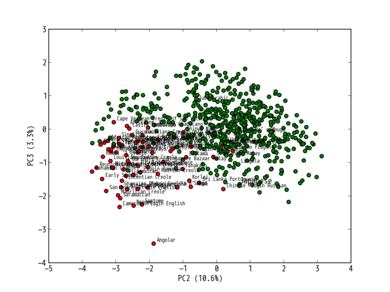 f:id:murawaki:20151109174746p:image f:id:murawaki:20151109174746p:image
