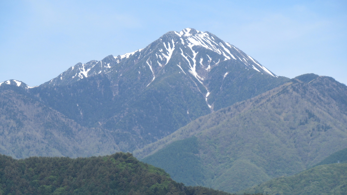 f:id:murayama147:20210526175107j:plain