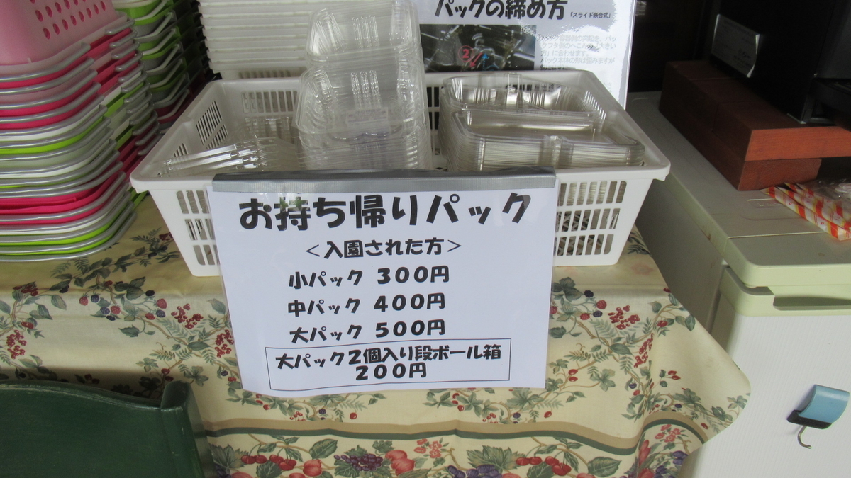 f:id:murayama147:20210620190334j:plain