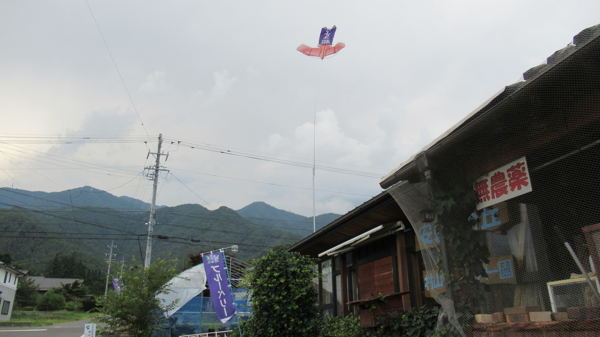 f:id:murayama147:20210721201244j:plain