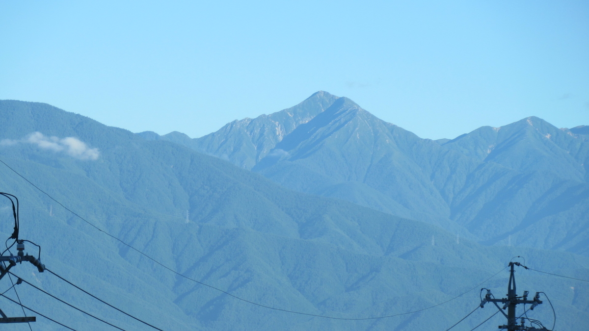 f:id:murayama147:20210805181935j:plain