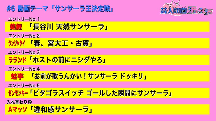 東貴博とは アートの人気 最新記事を集めました はてな