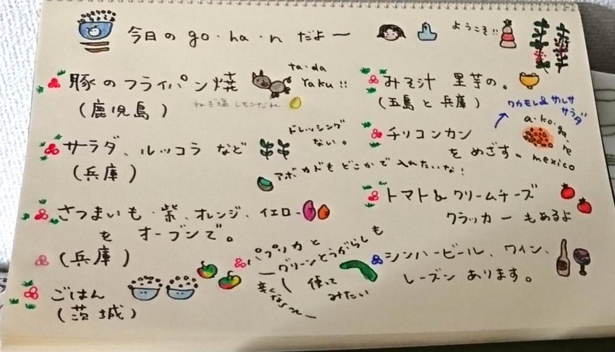 f:id:murimurichan:20190429143240j:plain f:id:murimurichan:20190429143240j:plain