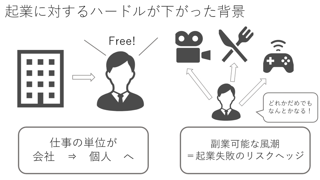 f:id:muro_3:20180904233558j:plain