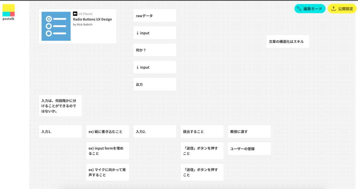 postalkで入力について考察している様子