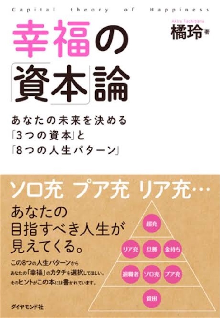 f:id:muronoazono:20210428201955j:image f:id:muronoazono:20210428201955j:image