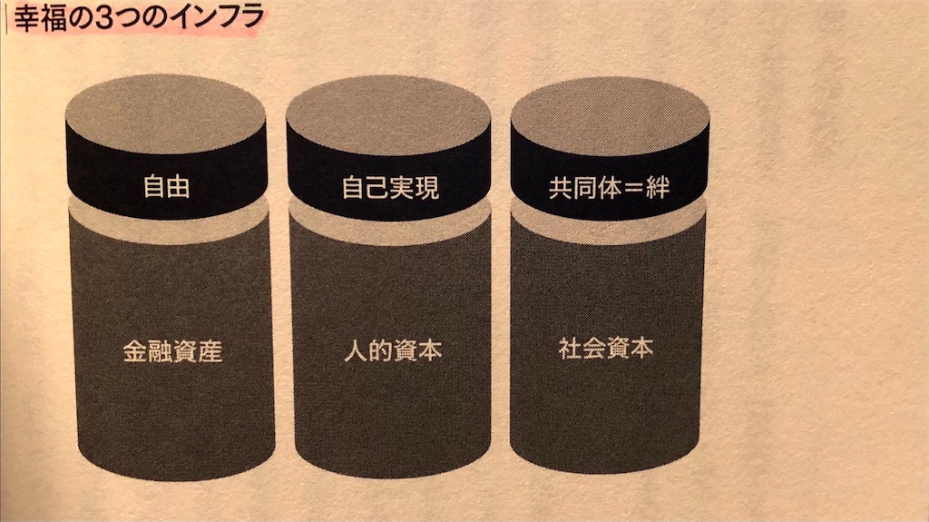f:id:muronoazono:20210429002455j:image f:id:muronoazono:20210429002455j:image