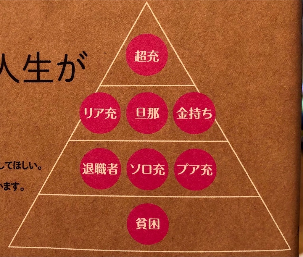 f:id:muronoazono:20210429002526j:image f:id:muronoazono:20210429002526j:image