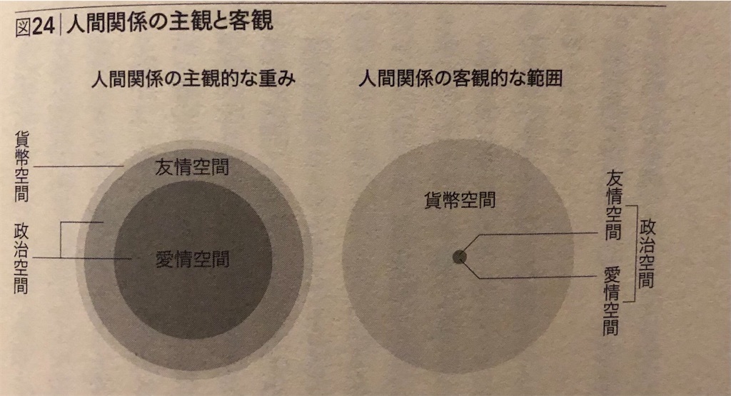 f:id:muronoazono:20210429002628j:image f:id:muronoazono:20210429002628j:image