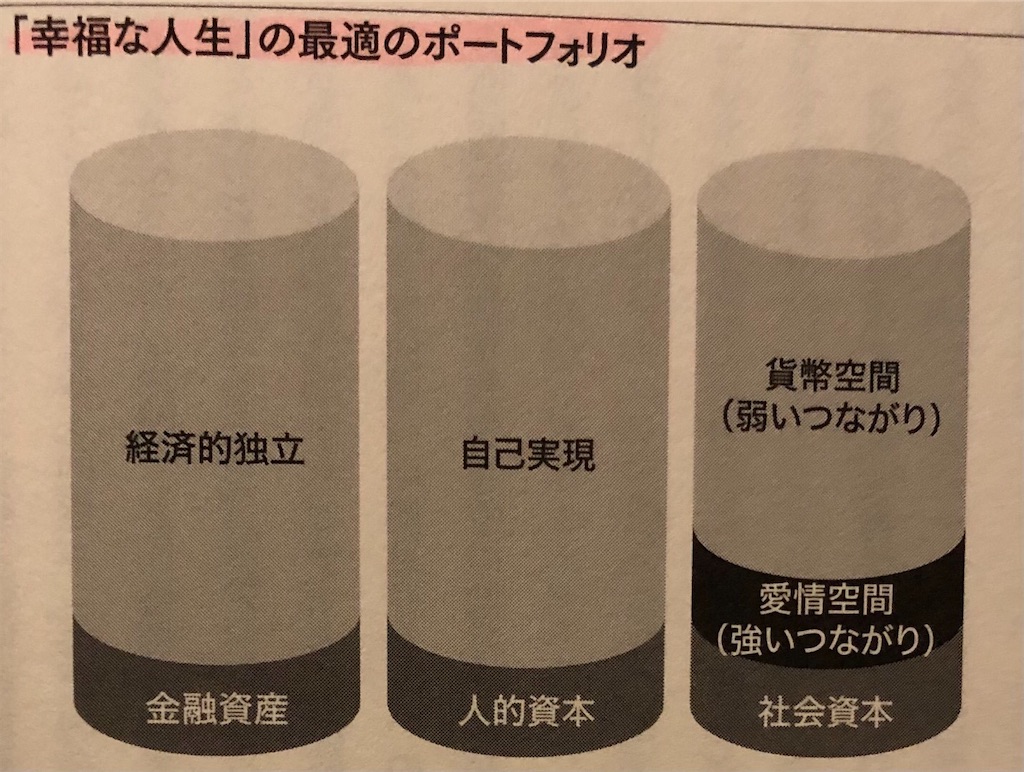 f:id:muronoazono:20210429002652j:image f:id:muronoazono:20210429002652j:image