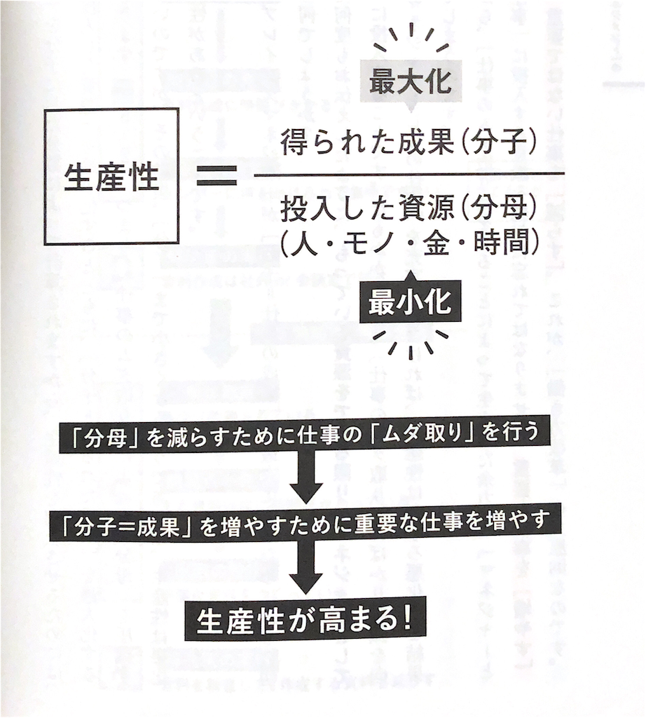 f:id:muronoazono:20210519005944p:image f:id:muronoazono:20210519005944p:image