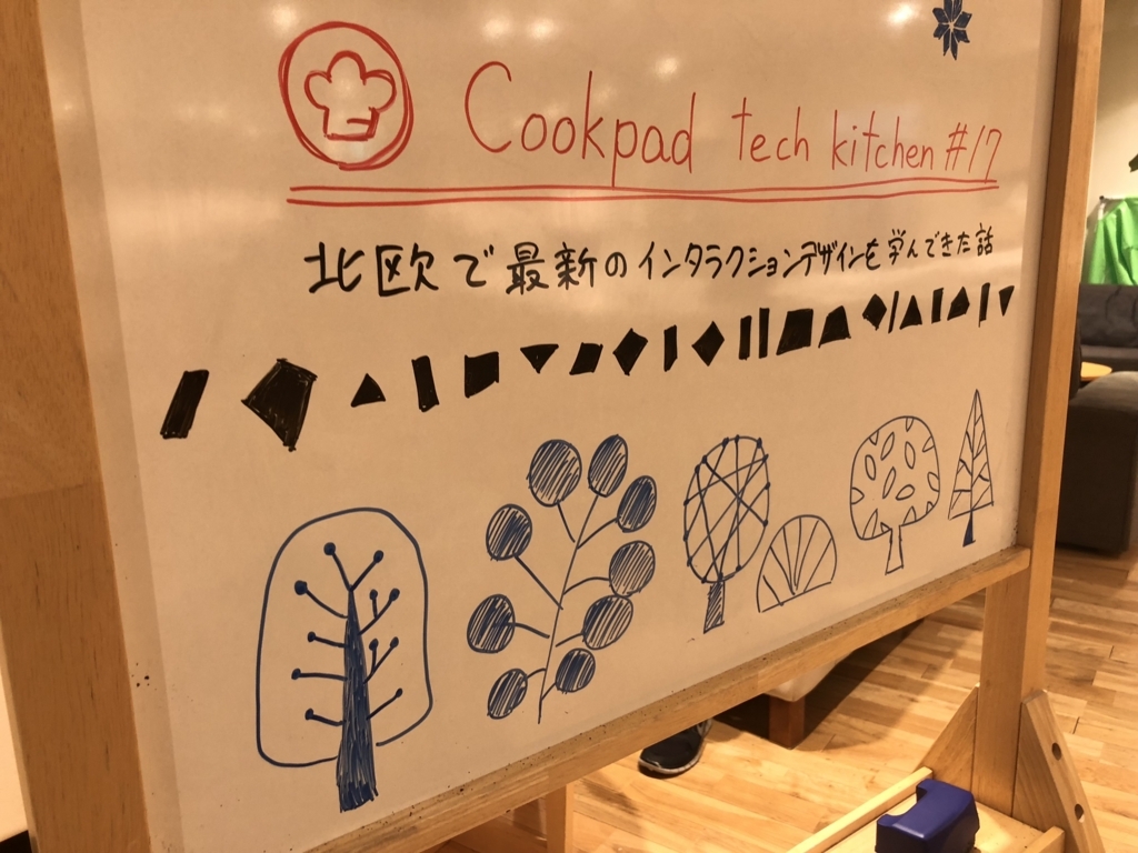 f:id:musaprg:20180825004053j:plain f:id:musaprg:20180825004053j:plain