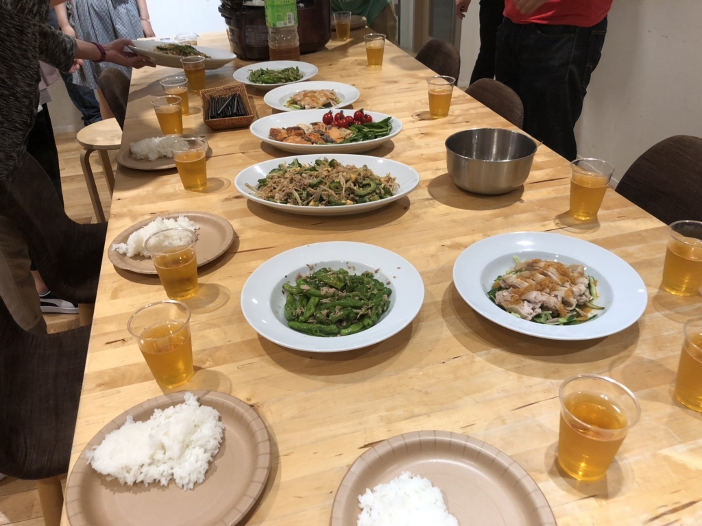 f:id:musaprg:20180825004415j:plain f:id:musaprg:20180825004415j:plain