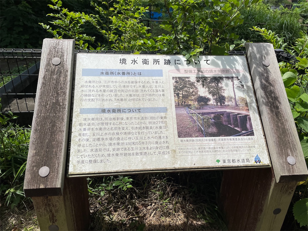 f:id:musashino007:20230711082616j:image