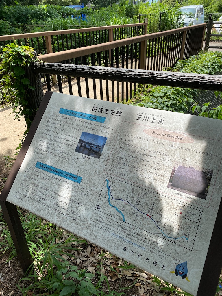 f:id:musashino007:20230711082620j:image