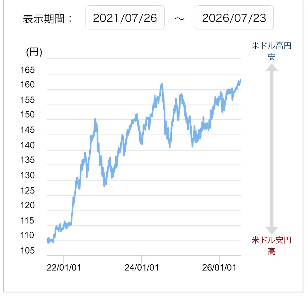 f:id:musashino007:20260724111732j:image f:id:musashino007:20260724111732j:image