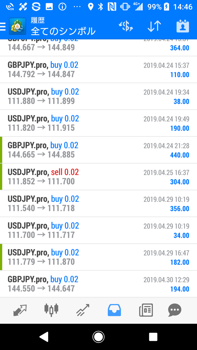 f:id:musasi136:20190503152134p:plain