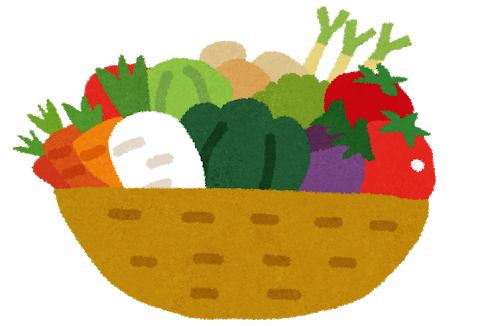 f:id:muscle-dieter:20190321072248p:plain f:id:muscle-dieter:20190321072248p:plain