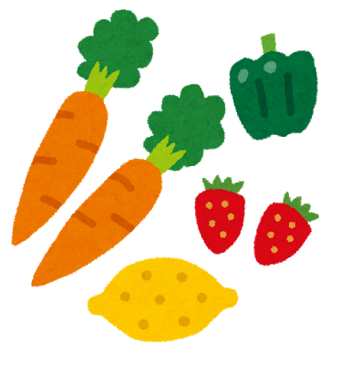 f:id:muscle-dieter:20190321072725p:plain f:id:muscle-dieter:20190321072725p:plain