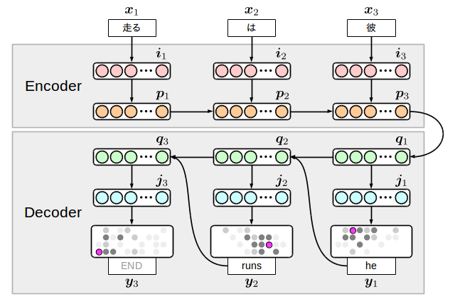 f:id:muscle_keisuke:20171212033019p:plain f:id:muscle_keisuke:20171212033019p:plain