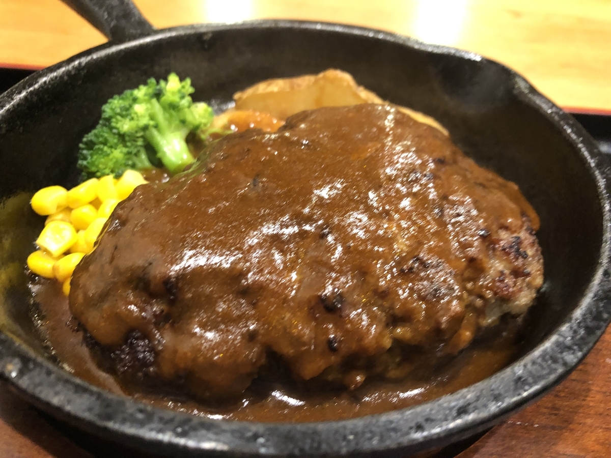 f:id:muscle_keisuke:20190728230154j:plain f:id:muscle_keisuke:20190728230154j:plain