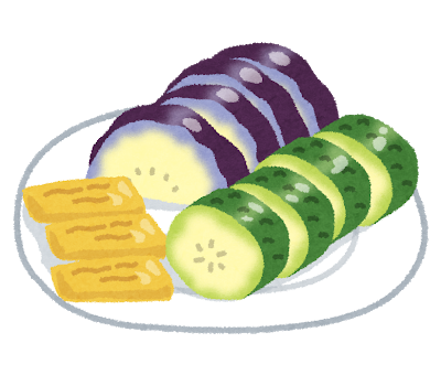 f:id:mushidango:20201013214118p:plain