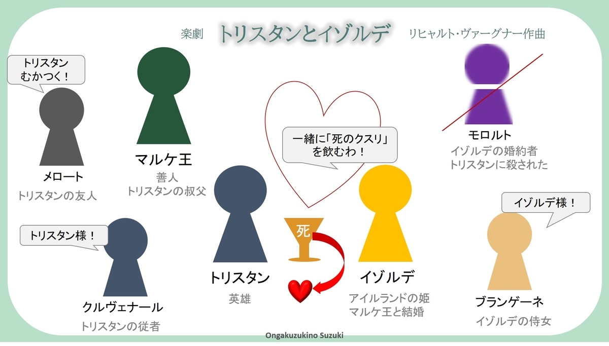 ドイツ語 盾 最高のイラストと図面