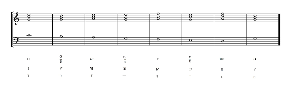 f:id:musiclaundry:20190207073902p:plain f:id:musiclaundry:20190207073902p:plain