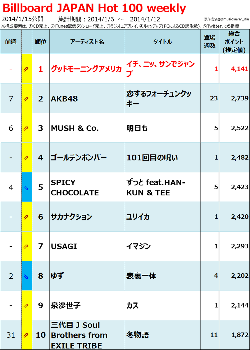 ソードアート オンラインiiとは アニメの人気 最新記事を集めました はてな