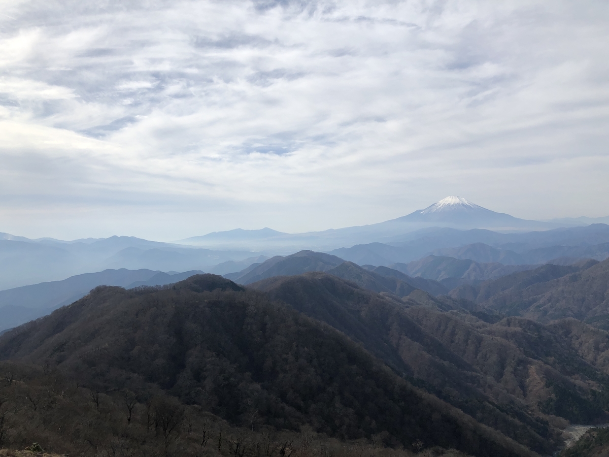 f:id:musou111111:20200524221415j:plain f:id:musou111111:20200524221415j:plain