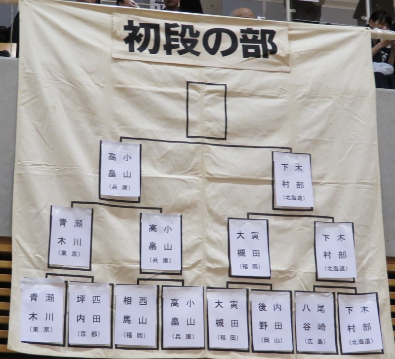 熱くなれ 杖道の風
