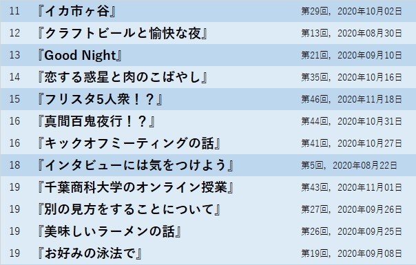 f:id:mussel:20201230165124j:plain